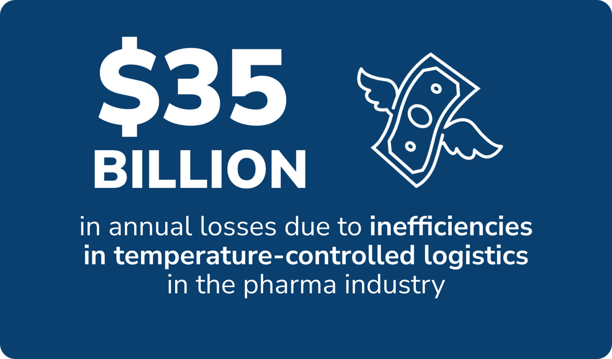 35 de miliarde pentru industria farmaceutică